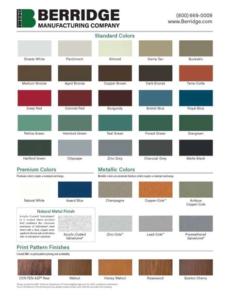 kynar metal roof color selector on house|ppg kynar 500 color chart.